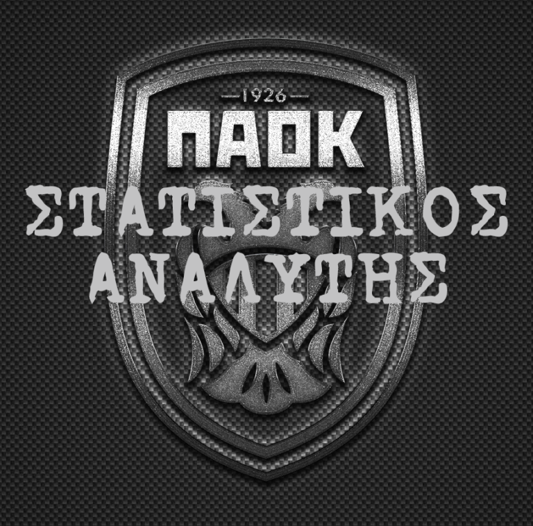 014 Κωνσταντέλιας, Dantas, A. Živković, και άλλα στατιστικά του ΠΑΟΚ μετά την ισοπαλία με τον Αστέρα