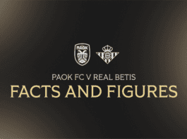 Facts & Figures για το ΠΑΟΚ-Ρεάλ Μπέτις