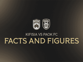 Facts & Figures για το Κηφισιά-ΠΑΟΚ