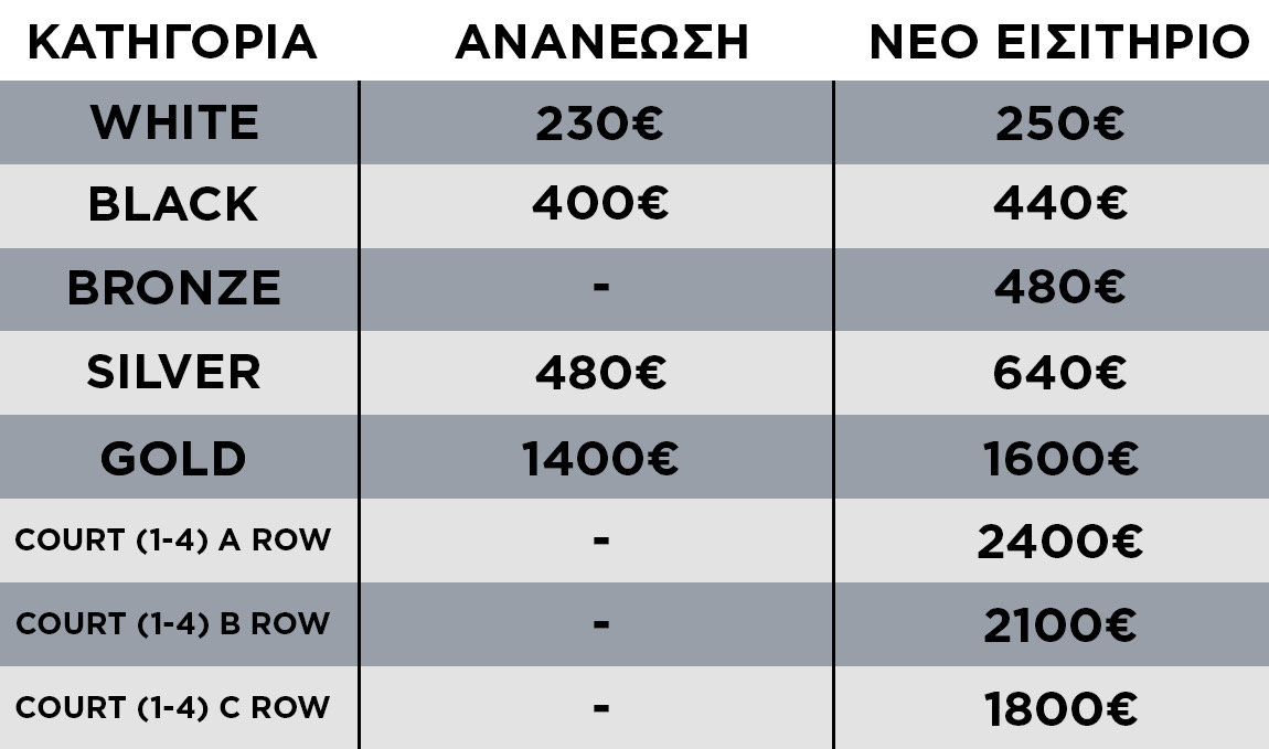 price tickets