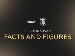 Facts & Figures για το Μπραν-ΠΑΟΚ