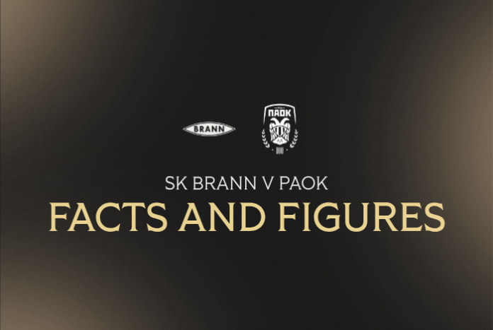 Facts & Figures για το Μπραν-ΠΑΟΚ