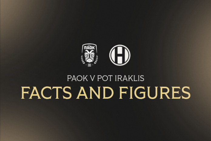 Facts & Figures για το ΠΑΟΚ-ΠΟΤ Ηρακλής Facts & Figures για το ΠΑΟΚ-ΠΟΤ Ηρακλής